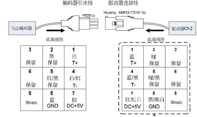 91桃色网站下载电机