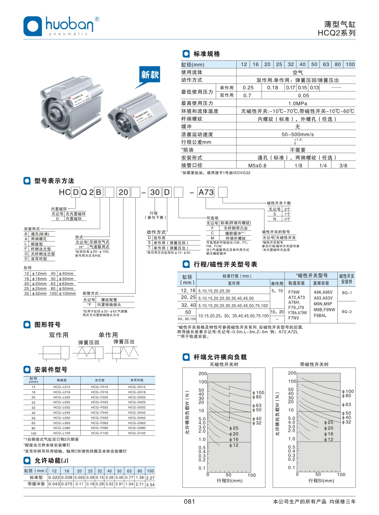 HCQ2薄型气缸，标准型