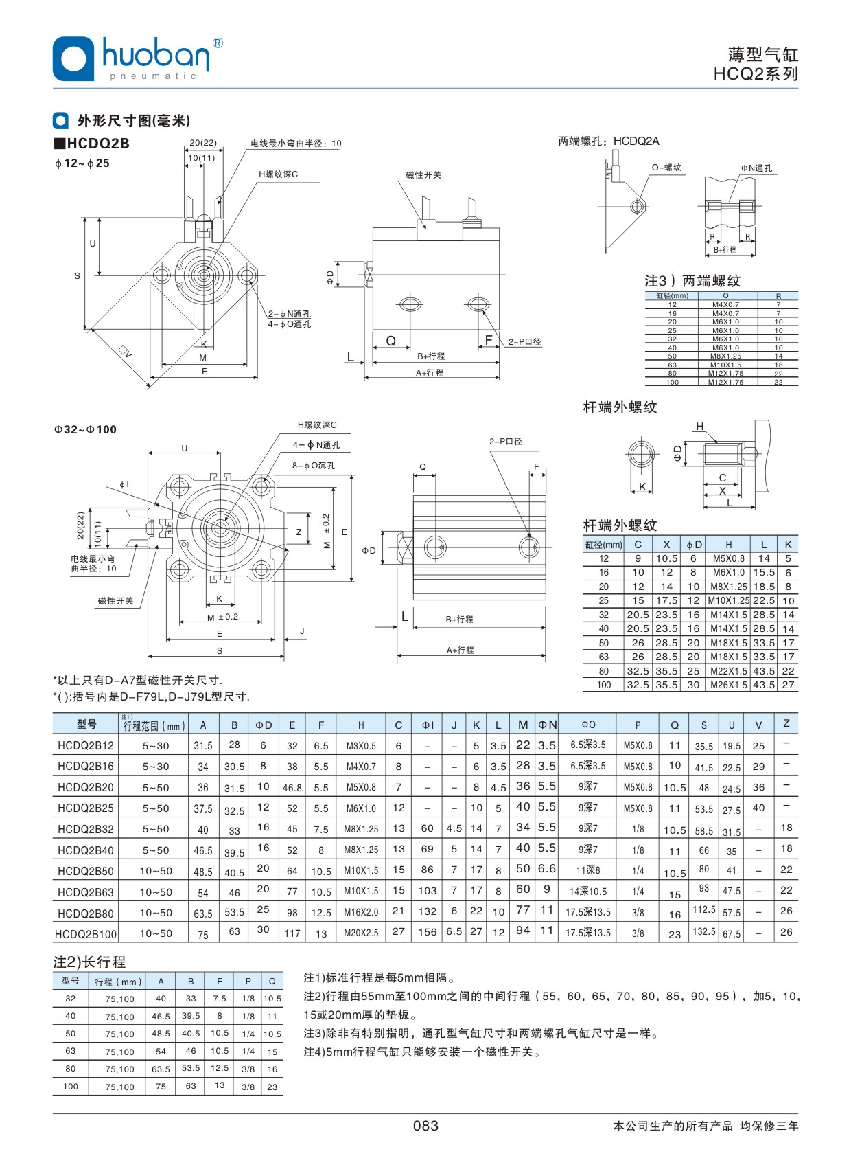 HCQ2薄型气缸，标准型