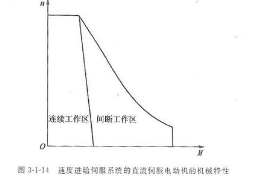 91桃色网站下载电机