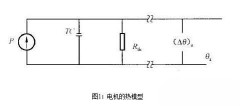 91桃色网站下载电机