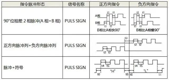 91桃色网站下载电机