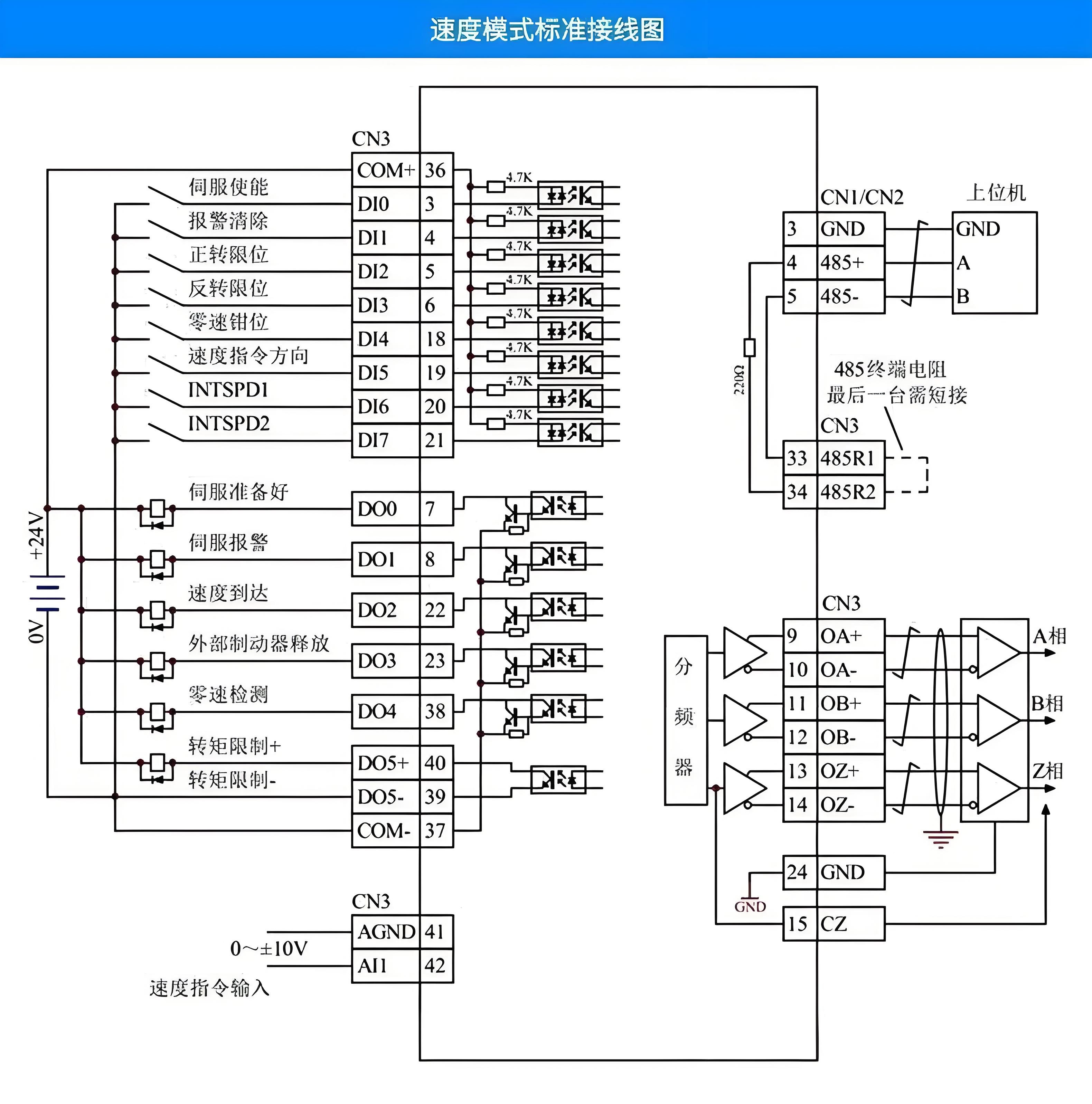 松下91桃色网站下载电机刹车线怎么接?松下91桃色网站下载电机刹车线怎么接图解